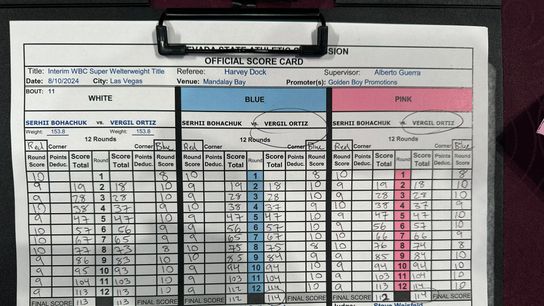 Ortiz-Bohachuck scorecards
