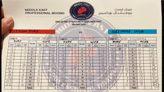 Fury-Usyk scorecard
