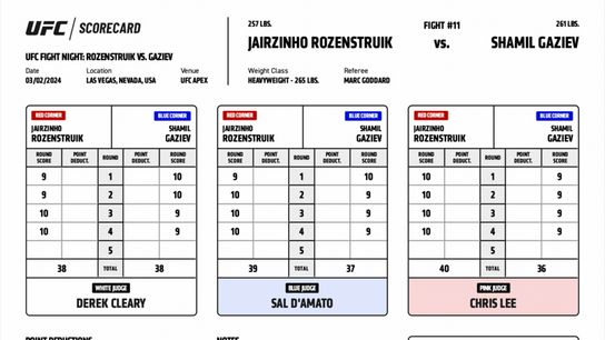 Scorecards in Rozenstruik-Gaziev fight. Scorecards in Rozenstruik-Gaziev fight.